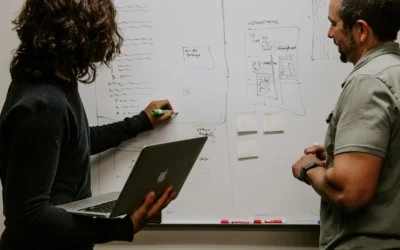 El Camino al Éxito: Cómo un Plan de Negocio Sólido Asegura el Futuro de tu Proyecto